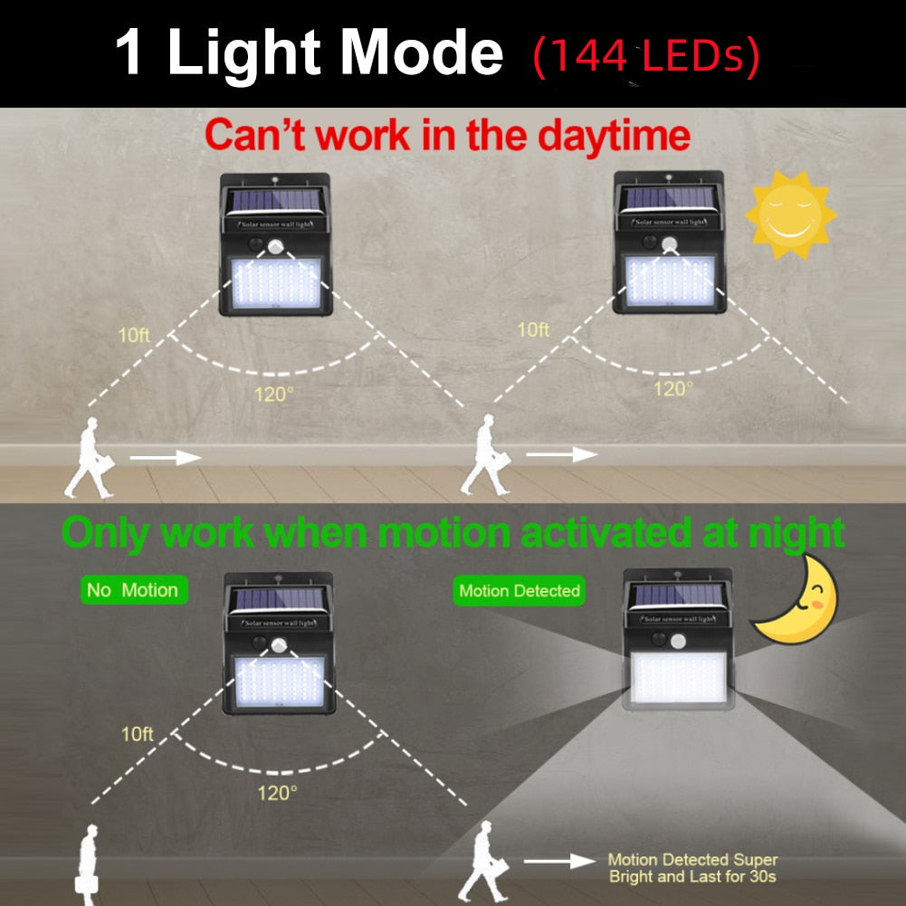 Solar LED Light Outdoor Solar Light