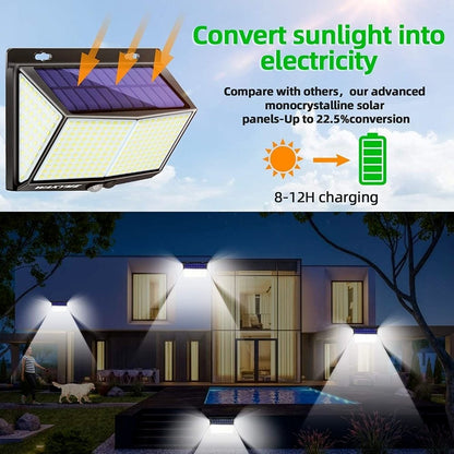 Solar Lights PIR Motion Sensor