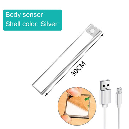 LED Ultra Thin Night Light Motion Sensor