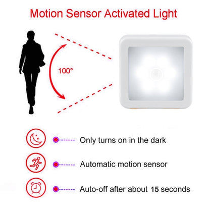 Motion Sensor LED Night Light Smart USB charging