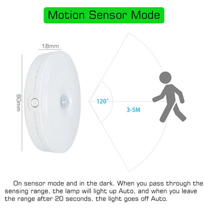 Motion Sensor Light LED Nightlights