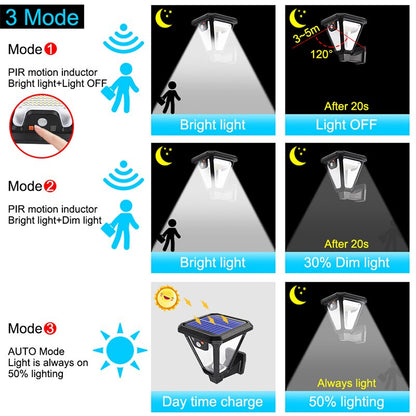 Solar Motion Sensor Lights Waterproof