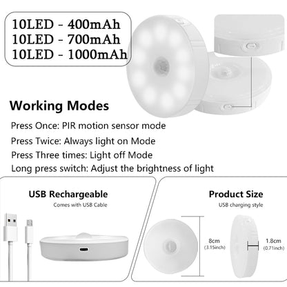 LED Wireless Night Lights With Motion Sensor