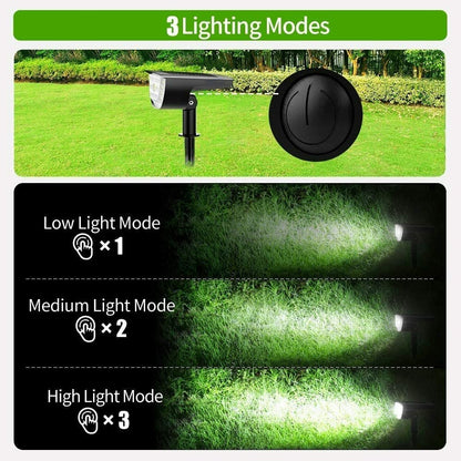 LED Solar Motion Sensor Landscape