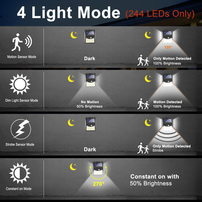 Led Solar Lamp Outdoor Solar Light