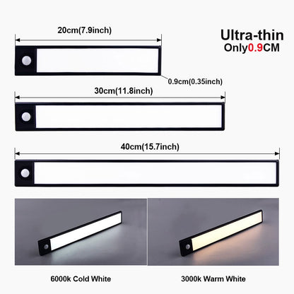 Ultra-thin LED Cabinet Light Rechargeable Motion