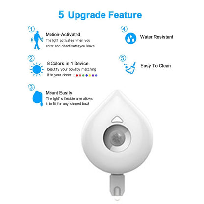 8 Colors Smart PIR Motion Sensor Toilet Seat