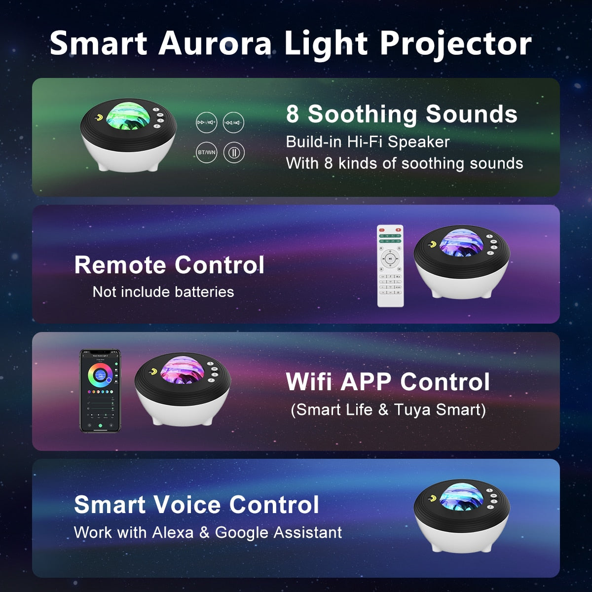 Sky Projection Lamp Compatible  With Alexa Google